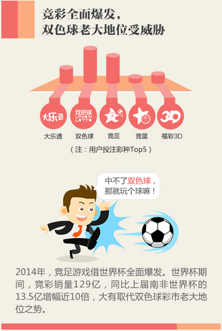 精美礼品或 精美礼品或